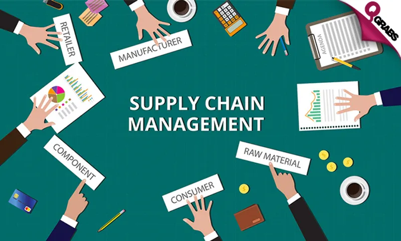 Supply Chain Management Advanced Diploma!
